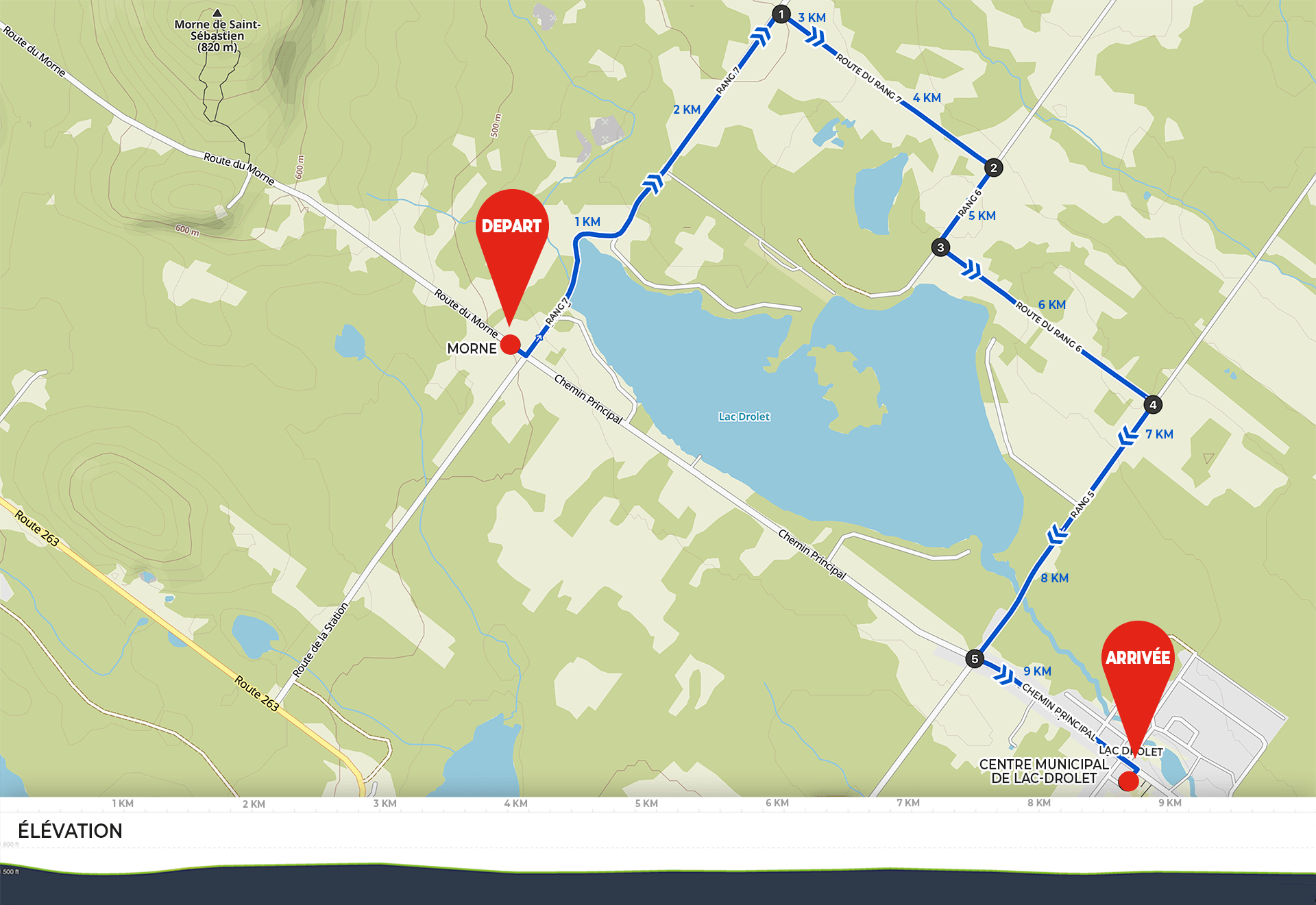 10 KM-min Défi 10 km